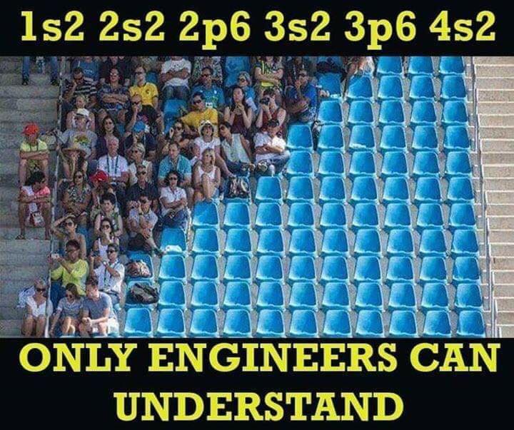 engineer-understand